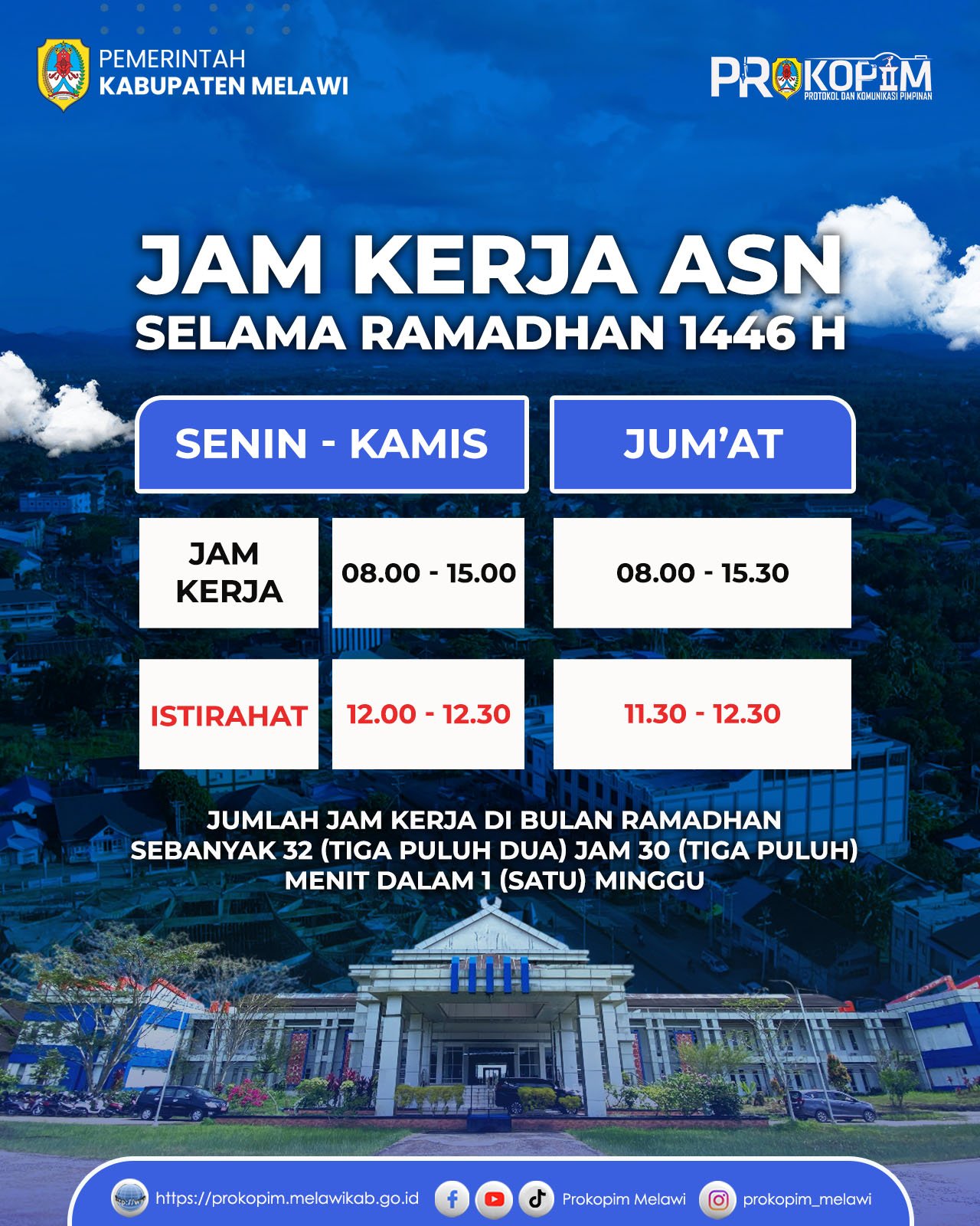 Informasi Jam Kerja ASN selama Ramadhan 1446 H